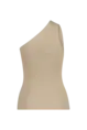 Asymmetrische ribtop